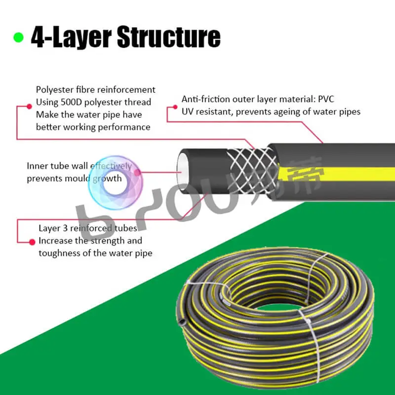 50-feet-high-pressure-sprayer-hose-with-nozzle-set-2