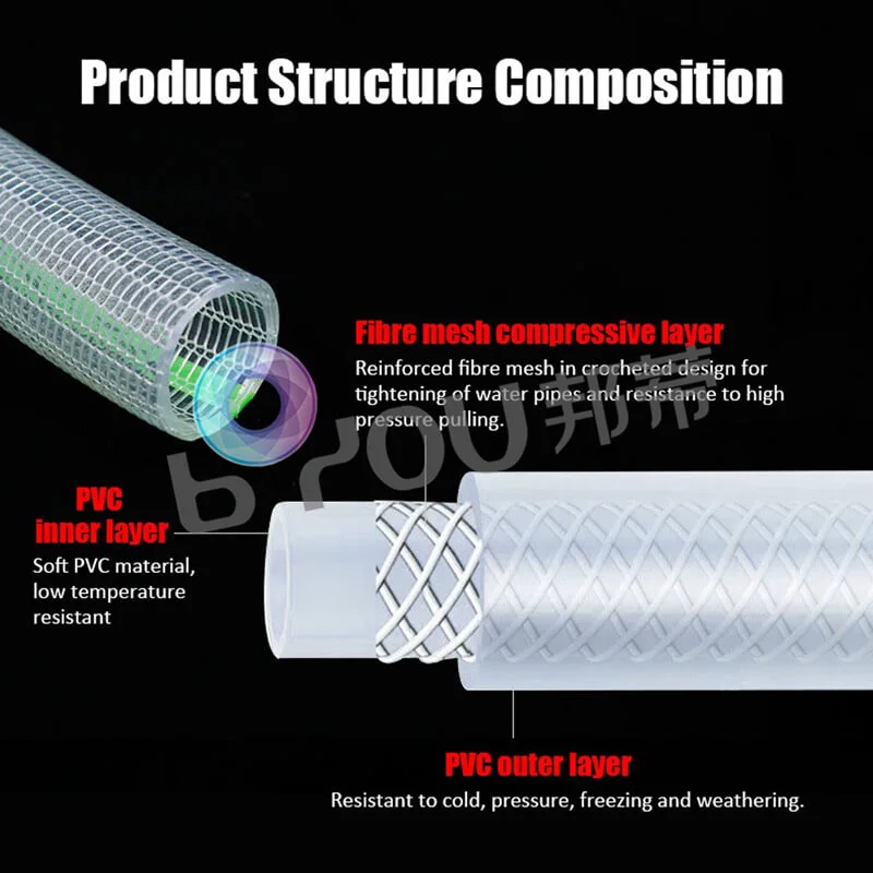 pvc-reinforced-water-hose-for-gardening-2