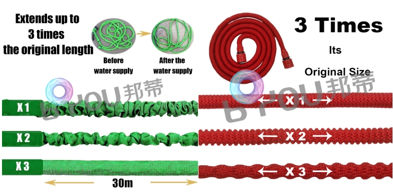 do-you-know-the-two-fabric-covers-of-expandable-garden-hoses_01.png