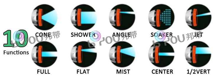 how-to-select-the-perfect-garden-hose-nozzle-comparison-of-thumb-control-and-trigger-nozzles-2.jpg